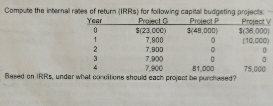  please answer the second question: "under which conditions..." Compute the internal