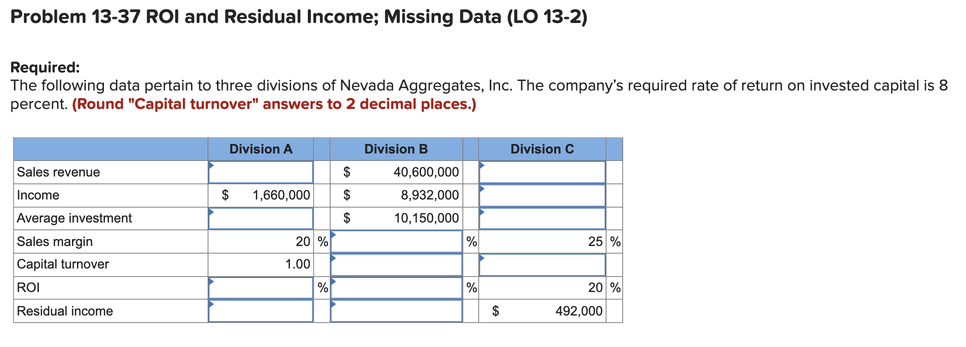  Problem 13-37 ROI and Residual Income; Missing Data (LO 13-2) Required: