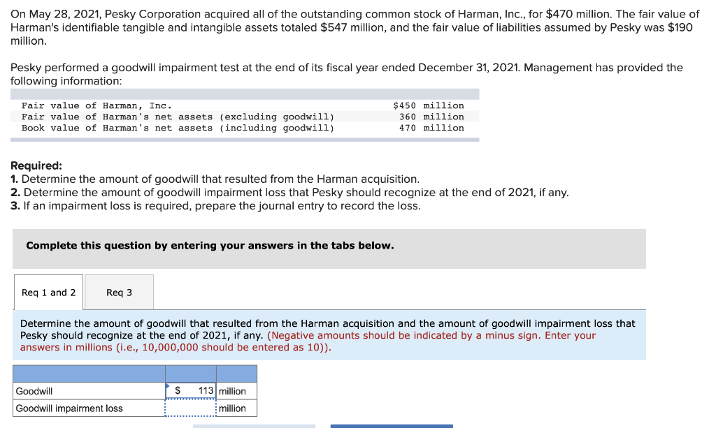 applies to the questions displayed below.) On January 1, 2021, the Allegheny