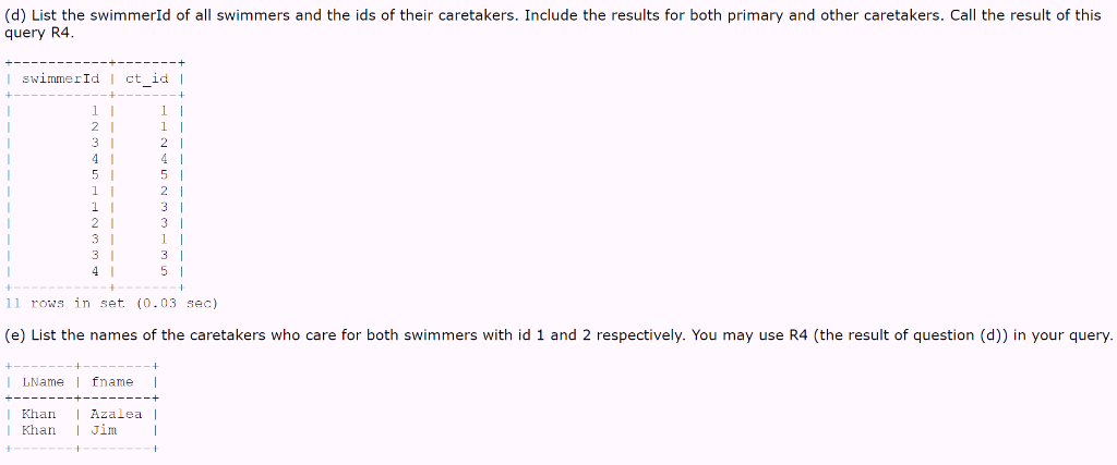  Use Tuple Relational Calculus (TRC) to answer the same queries this