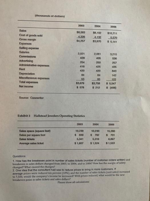 please answer question 2 (thousands of dollars) 2003 2004 2005 $8,583 4.326