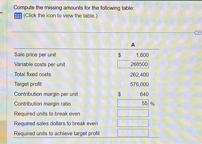 to view the table.) Compute the missing amounts. (Enter the contribution margin