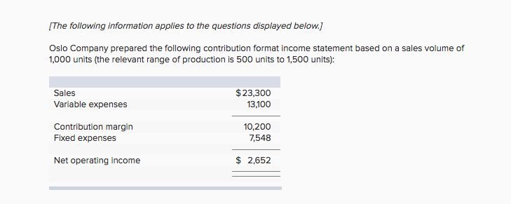 IThe following information applies to the questions displayed below. Oslo Company