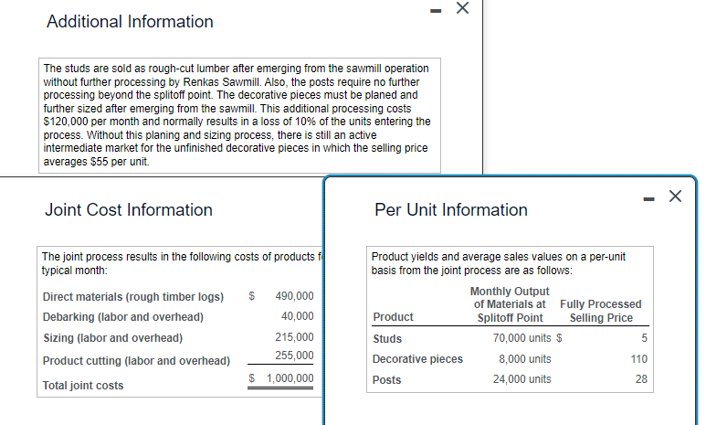 cost information.) (Click the icon to view the per-unit information.) (Click the