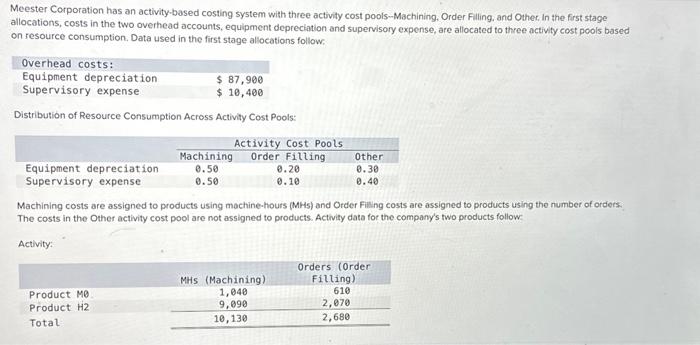  Meester Corporation has an activity-based costing system with three activity cost