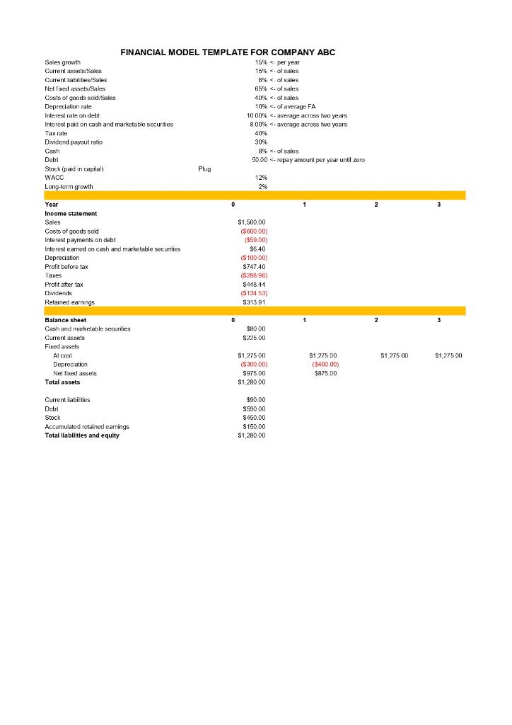 The first tab in the excel file includes a template for