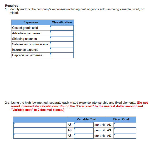 (LO1 CC1, 3, 6; LO2 CC9; LO3 - CC12) Morrisey & Brown,