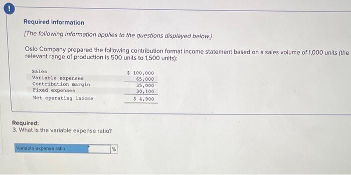 contribution format income statement based on a sales volume of 1,000 units