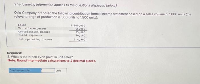 based on a sales volume of 1,000 units (the relevant range of