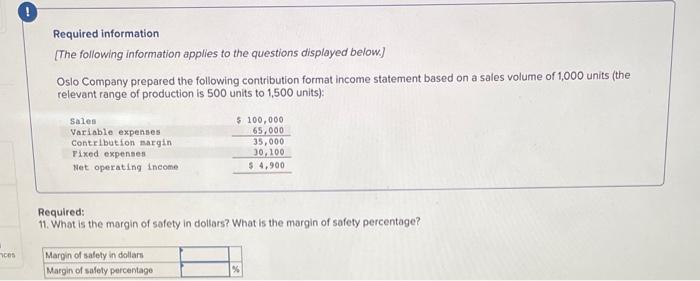 displayed below.] Oslo Company prepared the following contribution format income statement based
