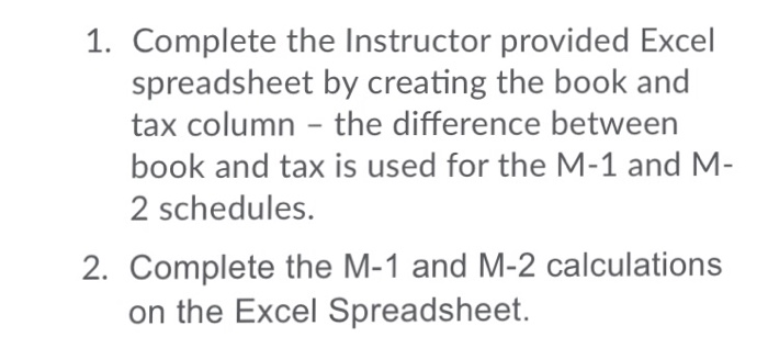  Schedule K Check accounting method: Accrual Business activity code no. ?