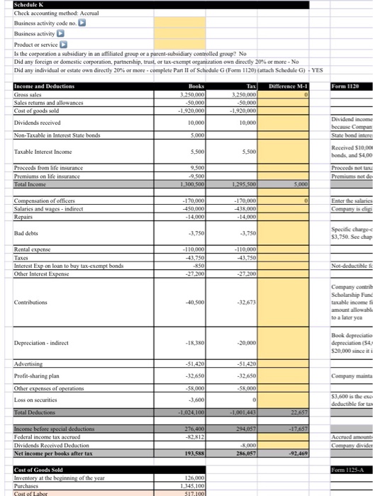 in an affiliated group or a parent-subsidiary controlled group? No Did any