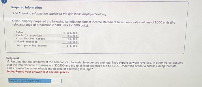 expense ratio? Required information [The following information applies to the questions displayed