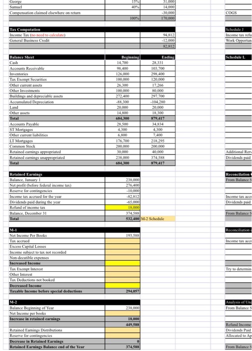 foreign or domestic corporation, partnership, trust, or tax-exempt organization own directly 20%
