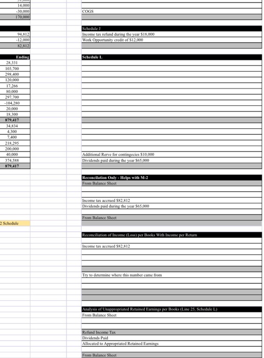 or more - complete Part II of Schedule G (Form 1120) (attach