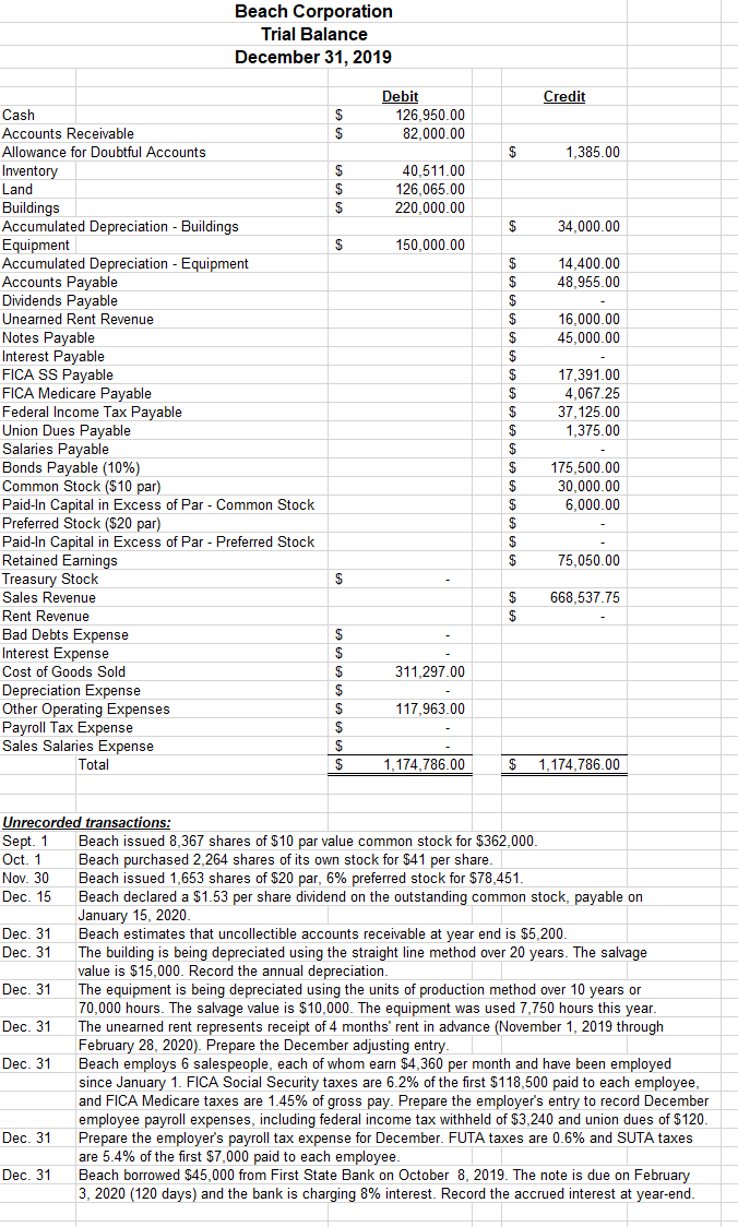 31, 2019 is presented on the next tab. All 2019 transactions have