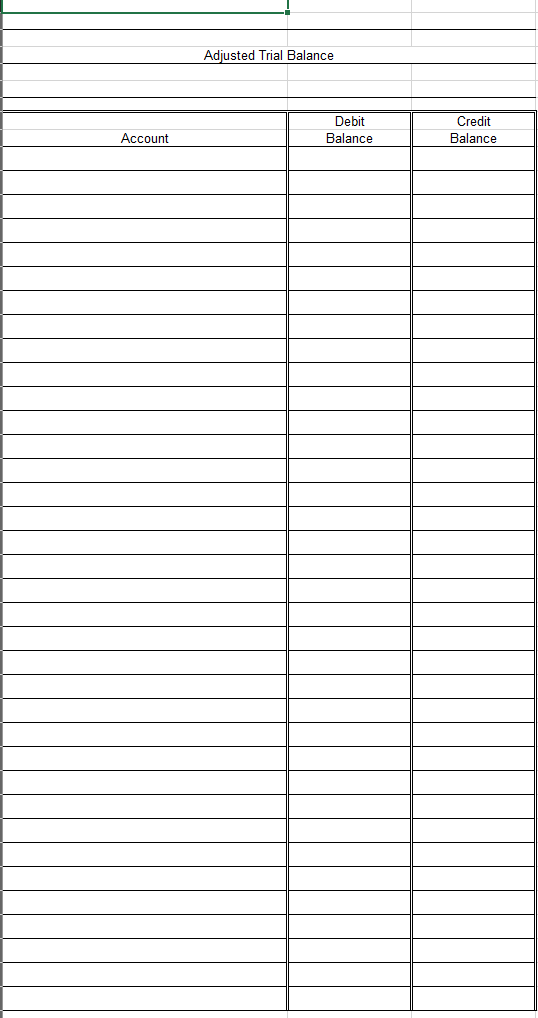 been recorded except for the items listed below the trial balance. REQUIRED