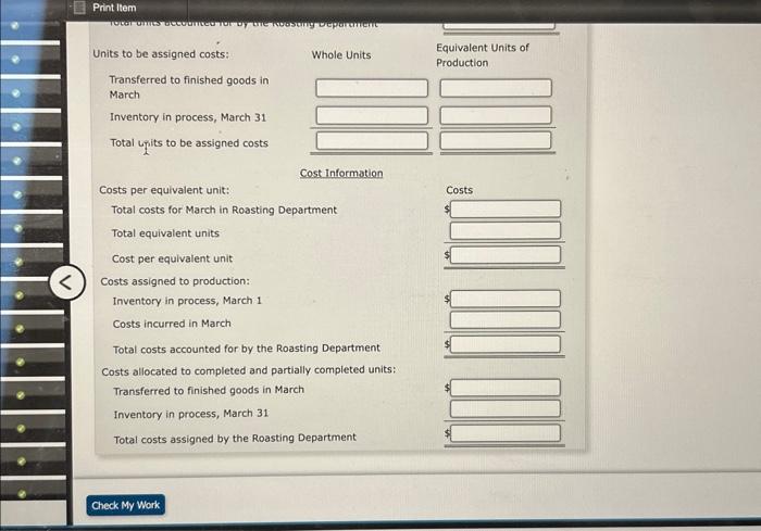 for March 2016 as well as information concerning production are as follows: