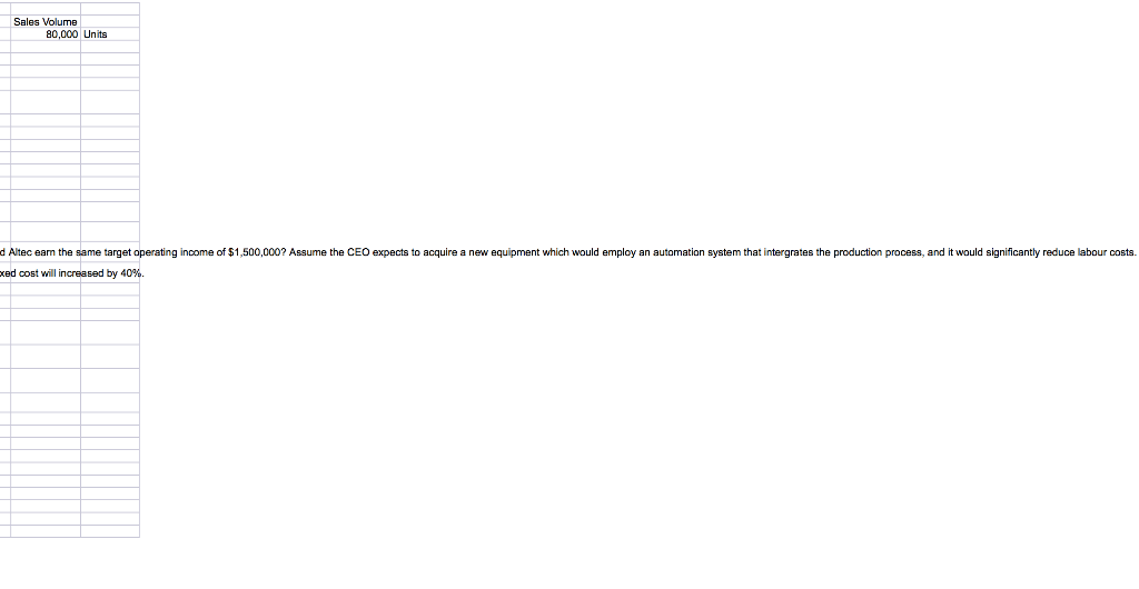 12,800,000 Q1. Assume Altec Manufacturing Inc. has greatly exceeded the budget target