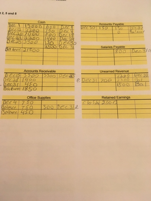 comprehensive question #2 with all the answers from #1. m ul-that is,