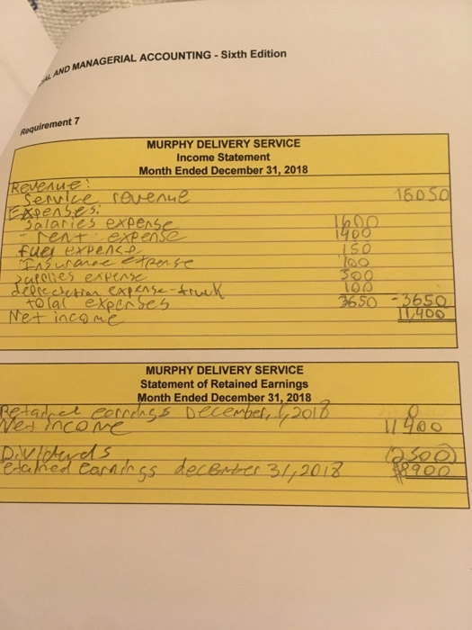 1. Murphy Delivery Service has completed closing entries and the accounting cycle