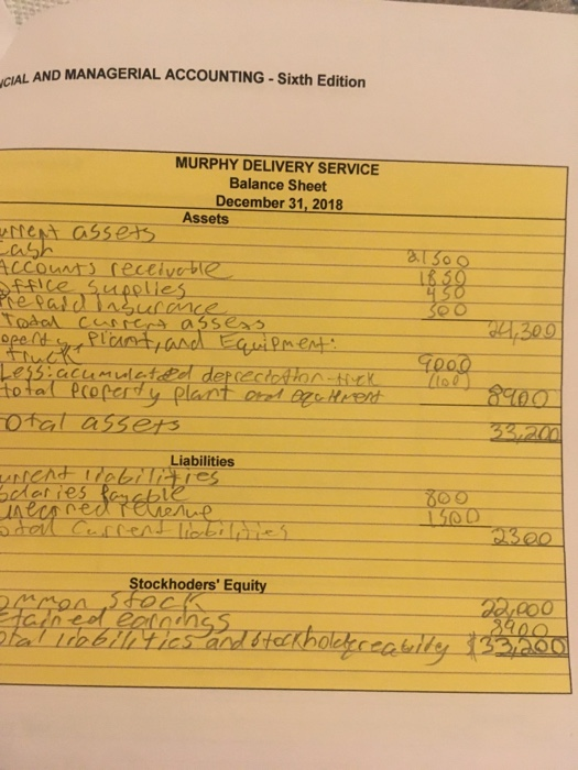 for 2018. The business is now ready to record January 2019 transactions.