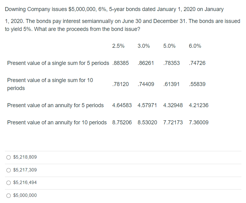 Downing Company issues $5,000,000, 6%, 5-year bonds dated January 1, 2020
