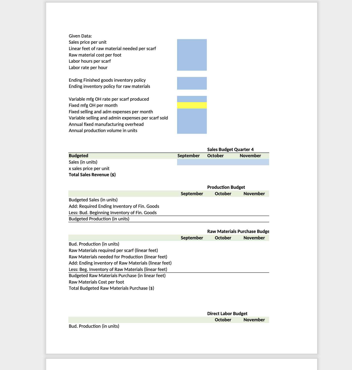 scarf sells for $17 and requires: - Raw Materials are $8 per