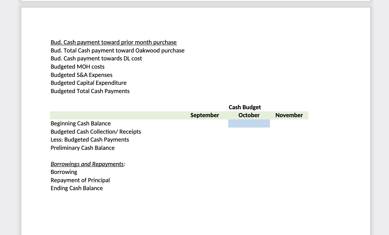 direct materials - 30 minutes of labor hours to manufacture the scarf
