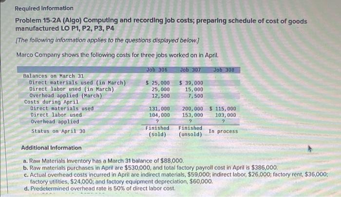  Required Information Problem 15-2A (Algo) Computing and recording Job costs; preparing
