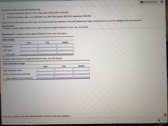 Question Help Suppose a lumber yard has the following data: Accounts