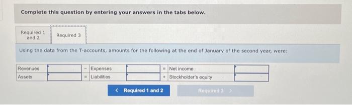 delivered five pianos in January to customers who paid $18,700 in cash.