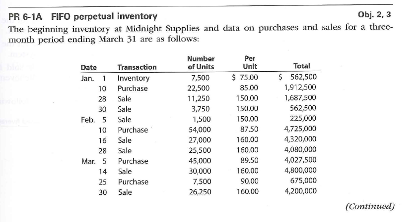 PR 6-1A FIFO perpetual inventory Obj. 2, 3 The beginning inventory