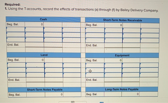 Preparing a Balance Sheet, and Evaluating the Current Ratio over Time as