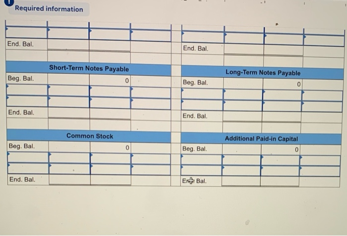 a Bank Loan Officer LO2-4, 2-5 [The following information applies to the