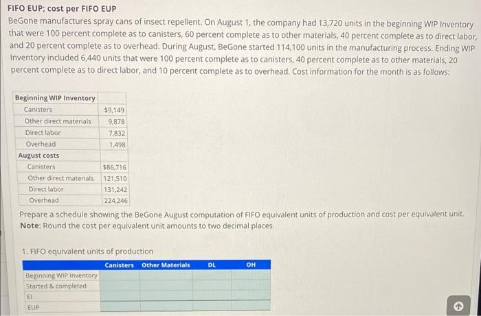  FIFO EUP; cost per FIFO EUP BeGone manufactures spray cans of