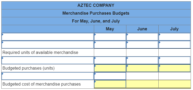 supporting inventory and purchases budgets LO P4 Aztec Company sells its product
