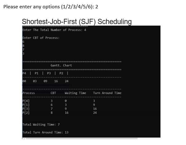 SCHEDULING ALGORITHM, the choosen, after the user choose, it will proceed to