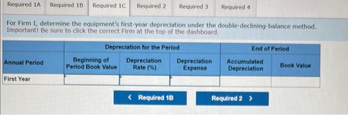 determine the equipment's first-year depreciation under the units-of-production method. Nore: Actual unit