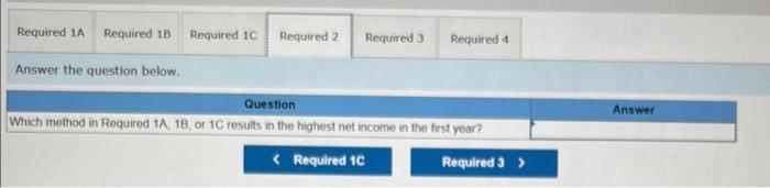 produced for Year 1 were equal to the units estimated to be