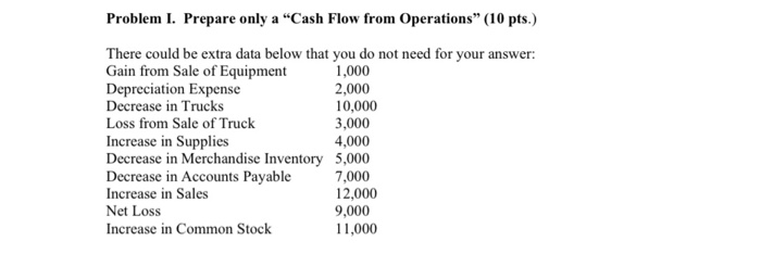  Problem I. Prepare only a Cash Flow from Operations (10 pts.)