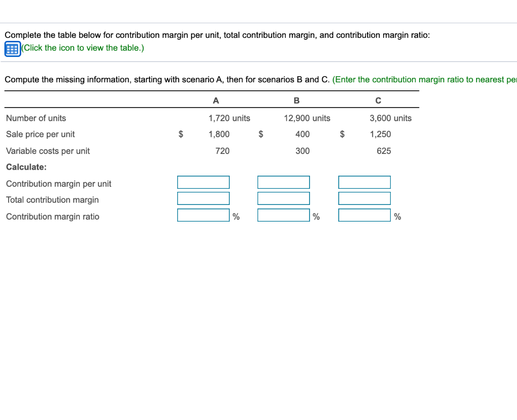  Complete the table below for contribution margin per unit, total contribution