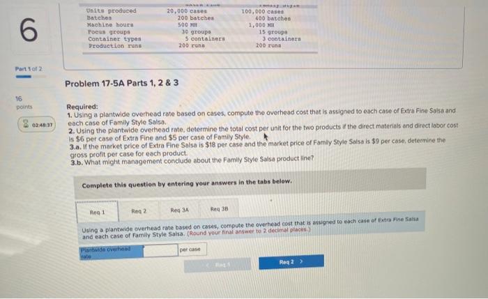 later on. Required information Problem 17-5A Pricing analysis with ABC and a