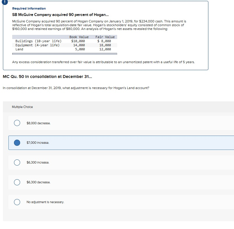 Do you have to adjust the excess value every time to consolidate