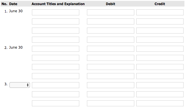 redeemed $132,000 face value, 13% bonds on June 30, 2017, at 107.