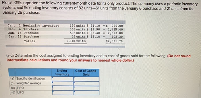  Flora's Gifts reported the following current-month data for its only product.