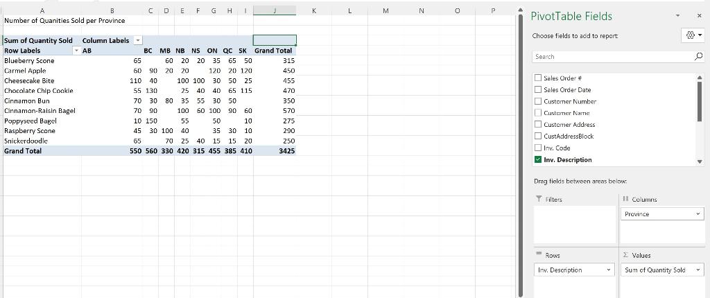 Top 3 customers and the product they buy: Trend: Please write Descriptive