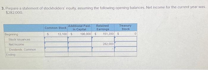 (Algo) Recording and Reporting Stockholders' Equity Transactions, Including Closing Entry [LO 11-2,