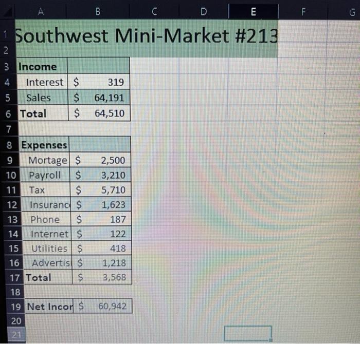 Please no codes either. Here are the steps and data. Thank you.