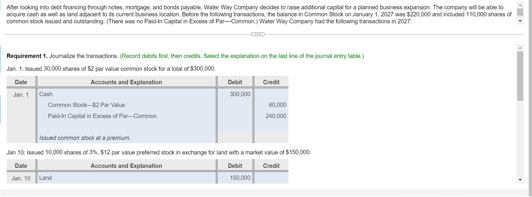  After looking into debt financing through notes, mortgage, and bonds payable,